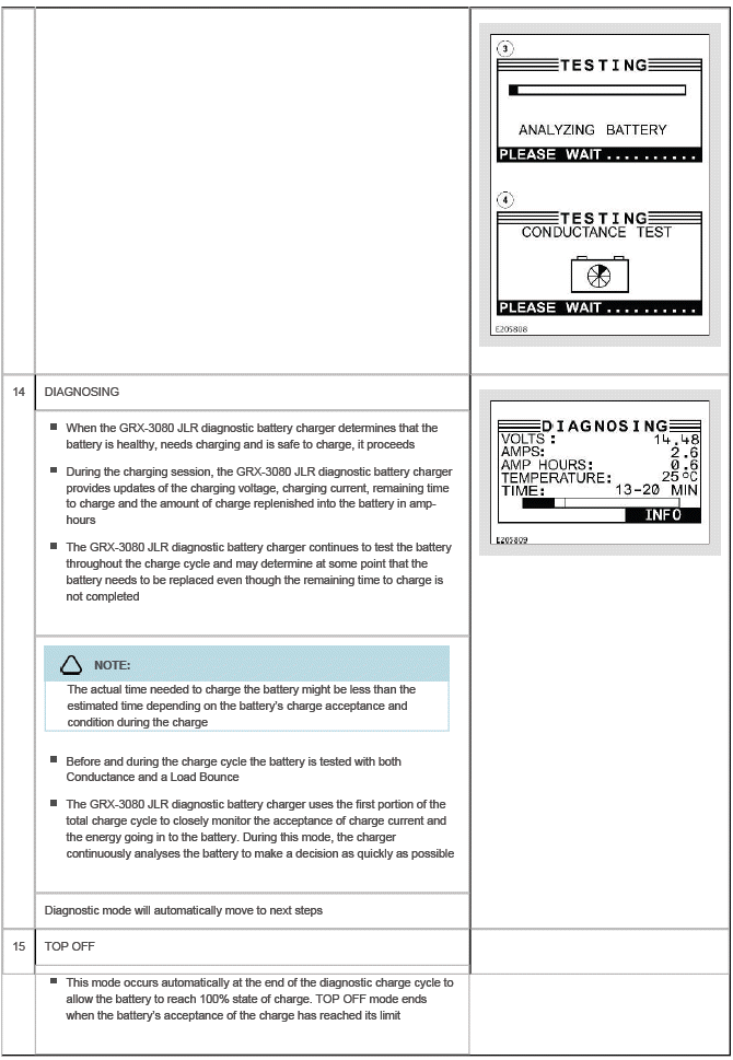 Battery Diagnostics - 12 Volt Midtronics GRX-3080 JLR Diagnostic Battery Charger